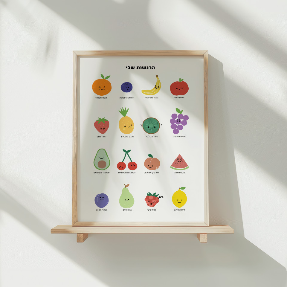 Educational print | Feelings